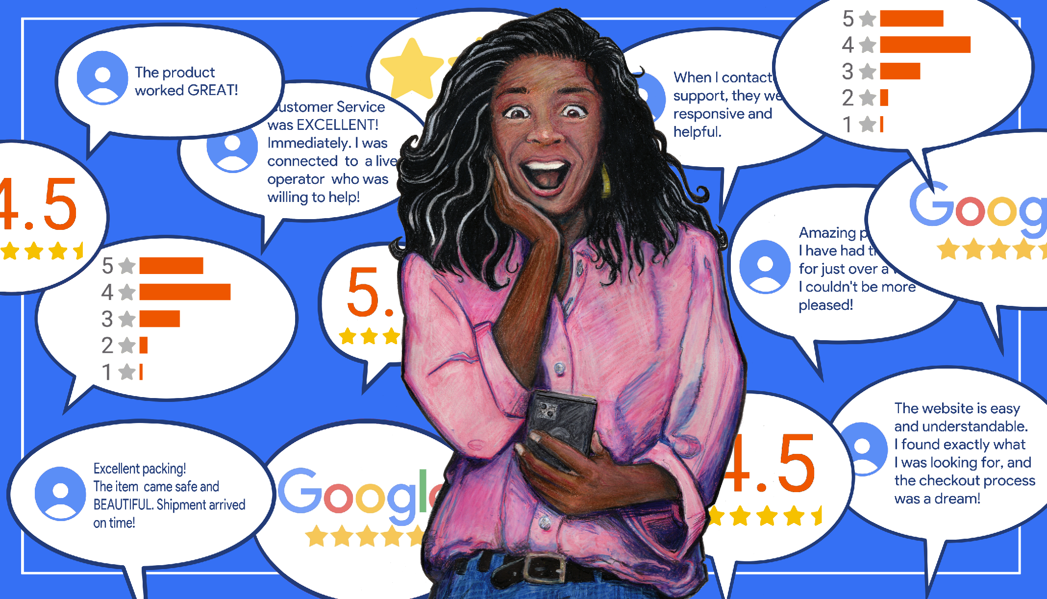 The Best Ways to Respond to Google Reviews